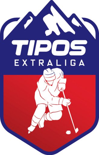 Tipos